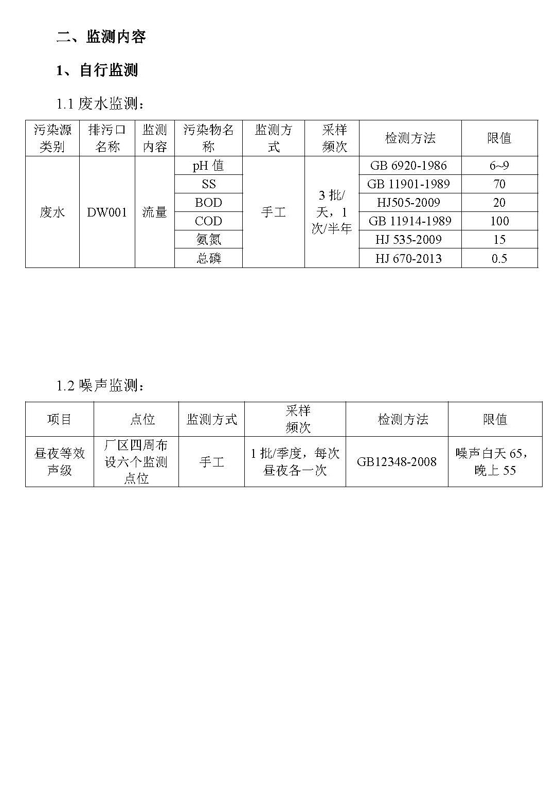 2020年度监测方案_页面_04.jpg