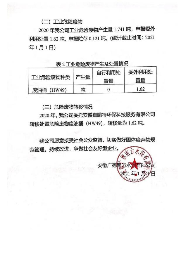 2020年固体废物污染环境防治信息公告-广德南方_01.jpg